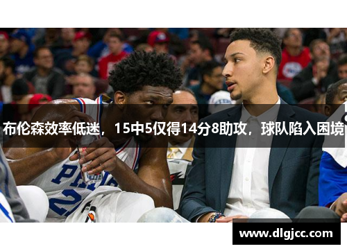 布伦森效率低迷，15中5仅得14分8助攻，球队陷入困境